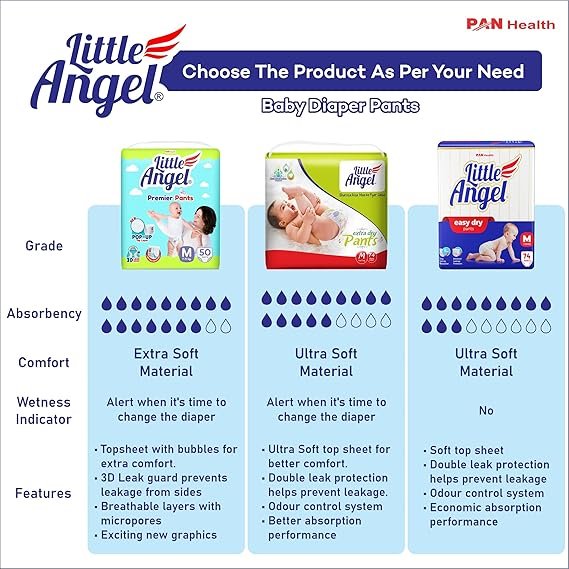 Little Angel Extra Dry Baby Pants Diaper, Extra Large (XL) Size, 112 Count, Super Absorbent Core Up to 12 Hrs. Pack of 2, 56 count/pack, Over 12kg - Image 3